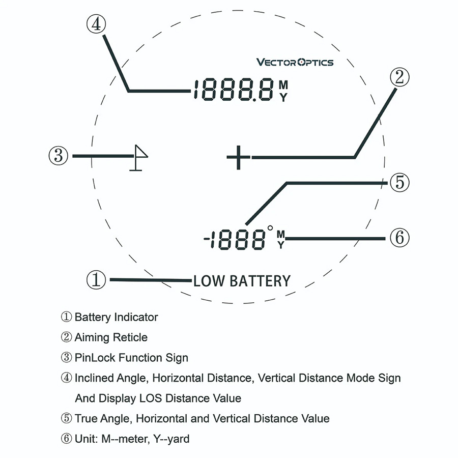 Optik vektor Laser jarak jauh, - Outdoor Hunting Range ulasan dan harga