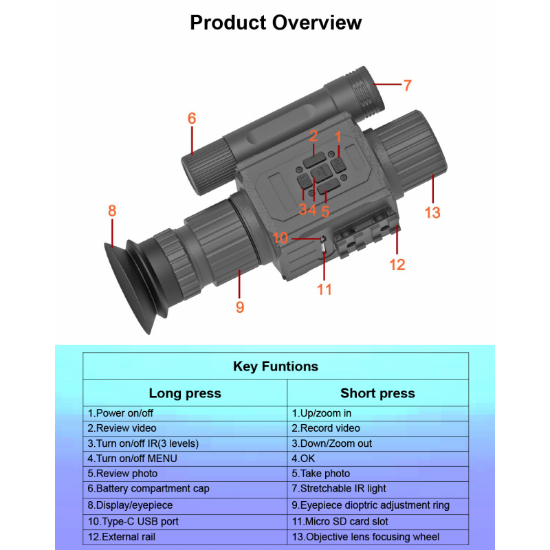 Teleskop Berburu Luar Ruangan  - Outdoor Hunting Video Camera ulasan dan harga