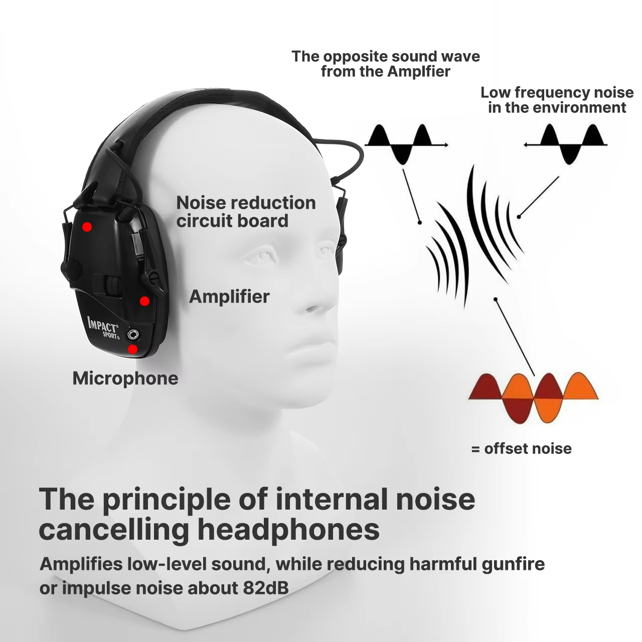 Pelindung Telinga Elektronik u - Shooting Ear Muff ulasan dan harga
