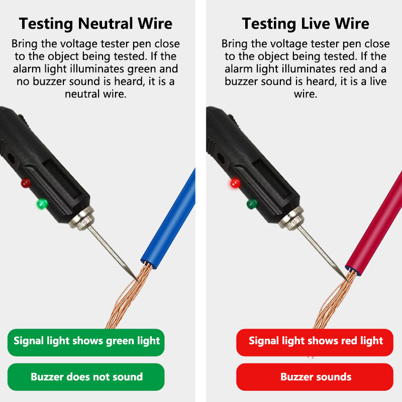XMSJ Penguji Peralatan Listrik - Tactical Pen Tool ulasan dan harga